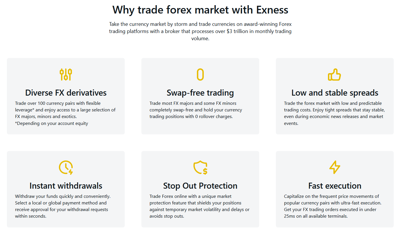Islamic forex account in Exness